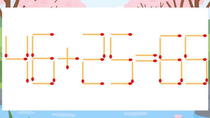 【マッチ棒クイズ】1本だけ動かして正しい式に：46+25=65？の問題画像