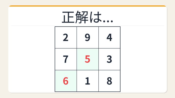 【数字パズル】解けたら自慢していいレベル！3×3魔方陣の空欄を埋めろの解答画像