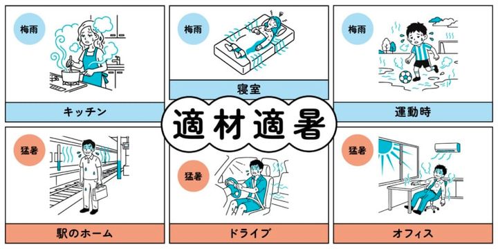 ユニクロが提案する「適材適暑」