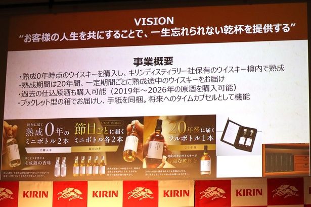 人生を共に生きるウイスキーの事業概要