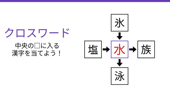 【二字熟語クロスワード】真ん中の漢字は何？4つの熟語を完成させよう！の解答画像