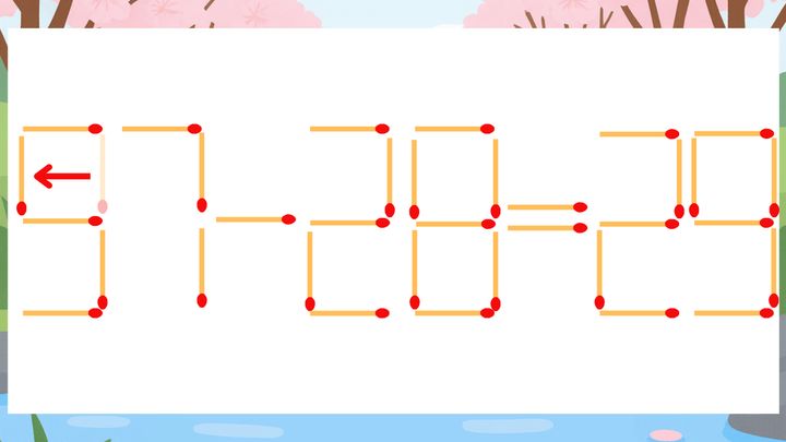 【マッチ棒クイズ】1本だけ動かして正しい式に：37-28=29？の解答画像