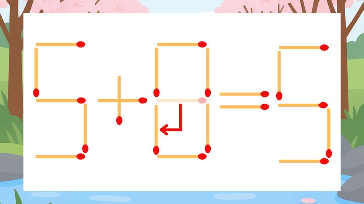 【マッチ棒クイズ】1本だけ動かして正しい式に：5+9=5？の解答画像