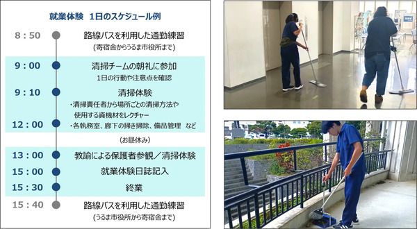 【沖縄県うるま市】沖縄高等特別支援学校の生徒が、うるま市役所での就業体験に参加！バス通勤にも挑戦
