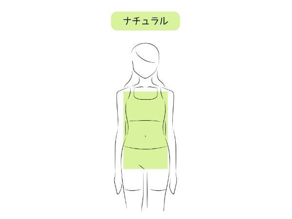 骨格ナチュラルの特徴