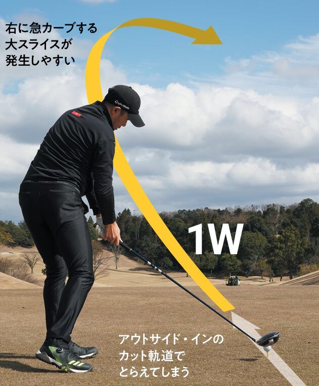 ドライバーが苦手な人は3Wがおすすめ！その理由を解説