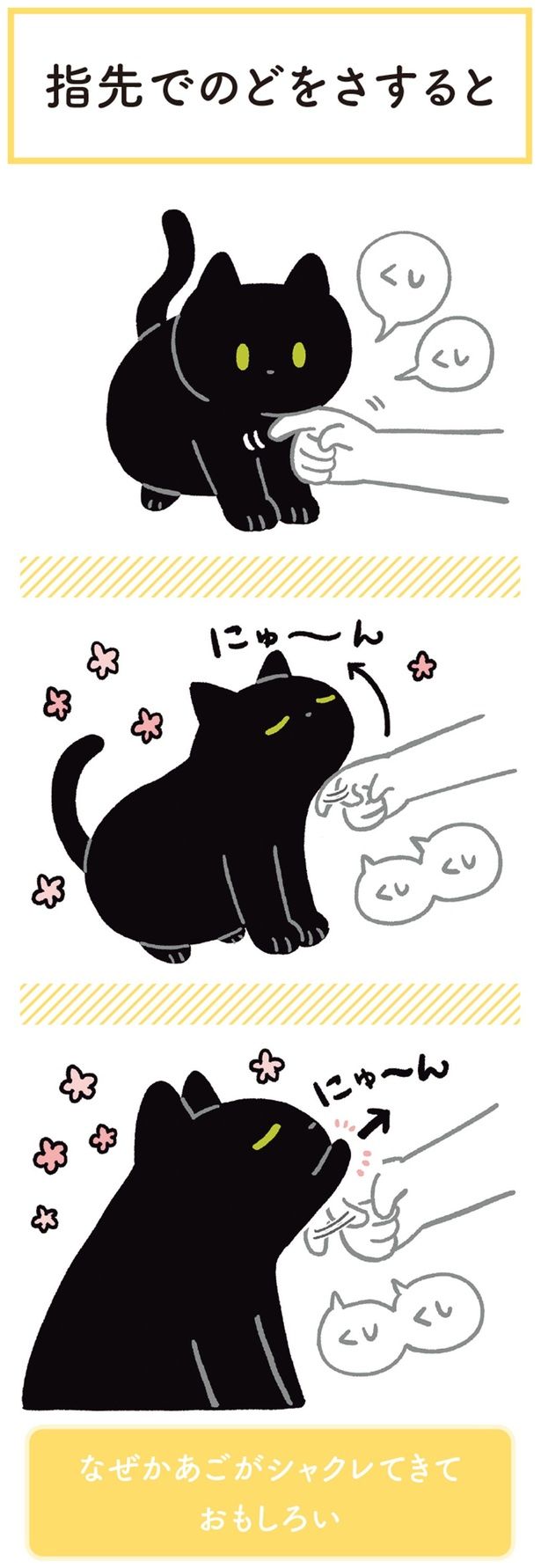 にゅ～ん （C）AKR／KADOKAWA