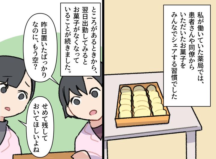 画像1: 消えるお菓子