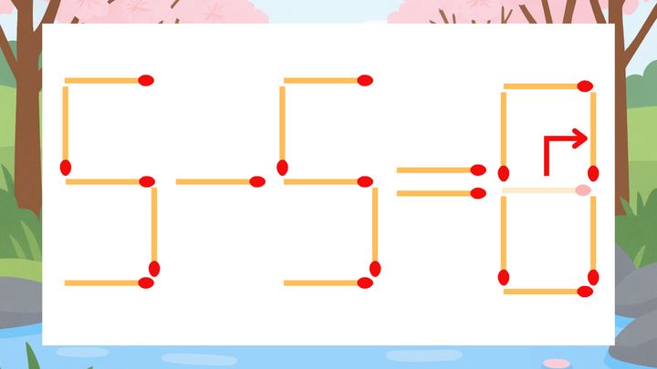 【マッチ棒クイズ】1本だけ動かして正しい式に：5-5=6？の解答画像
