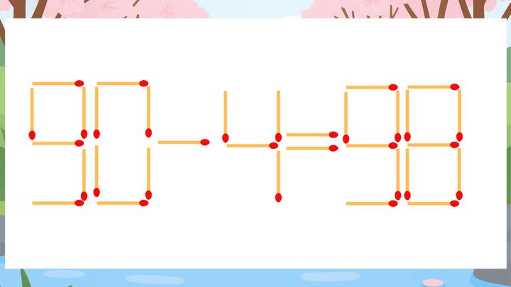 【マッチ棒クイズ】1本だけ動かして正しい式に：90-4=98？の問題画像