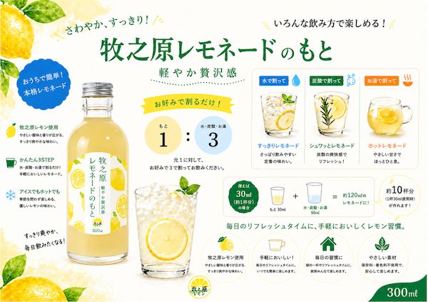 静岡県牧之原市の耕作放棄茶園で栽培されている「牧之原レモン」を使用した加工品が登場