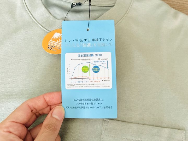 【40代・60代】夏にうれしいTシャツ3枚を〈ワークマン〉でゲット。これ、580円でいいの？