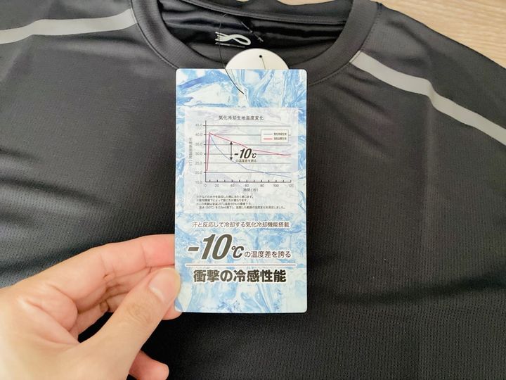 【40代・60代】夏にうれしいTシャツ3枚を〈ワークマン〉でゲット。これ、580円でいいの？