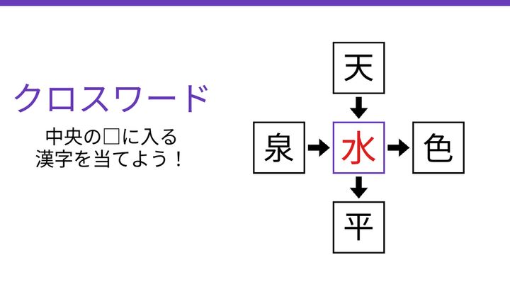 【二字熟語クロスワード】真ん中に隠れた一文字！4つの熟語を繋ぐ共通の漢字は何でしょう？の解答画像