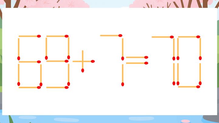 【マッチ棒クイズ】1本だけ動かして正しい式に：69+7=70？の問題画像