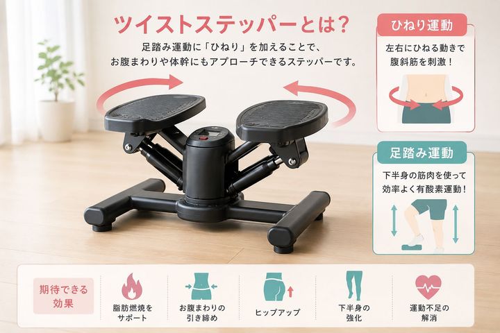 ツイストステッパー