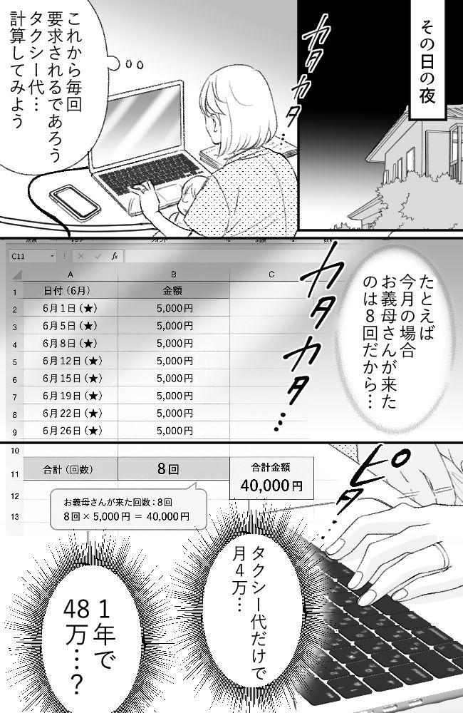わが家は義母の財布／miyuka
