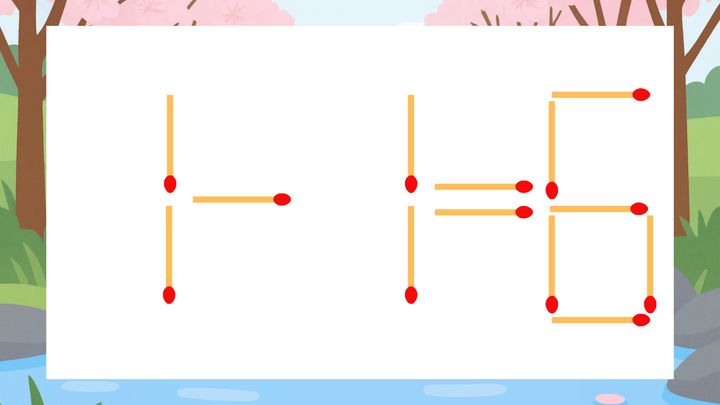 【マッチ棒クイズ】1本だけ動かして正しい式に：1-1=6？の問題画像