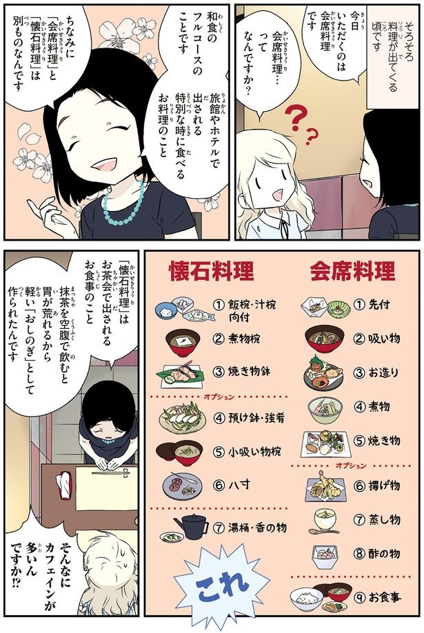 「会席料理」と「懐石料理」 （C）オーサ・イェークストロム、小倉 朋子、金田一 秀穂、杉山 美奈子、岩下 宣子/KADOKAWA