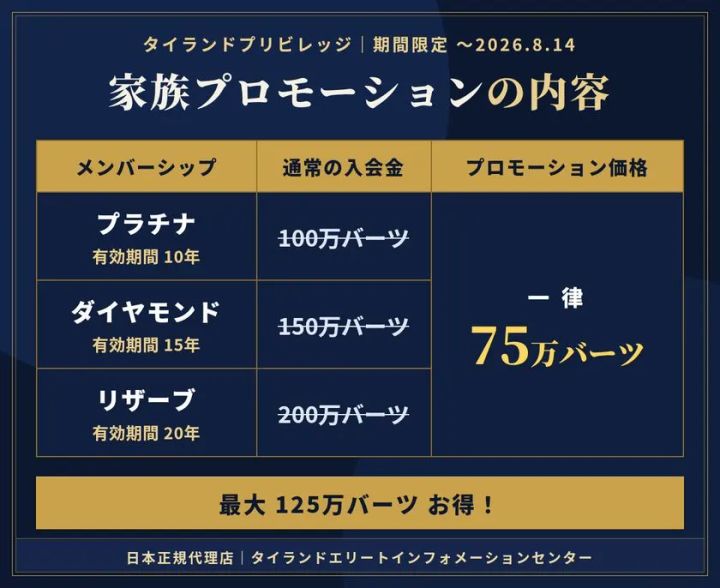家族プロモーション詳細