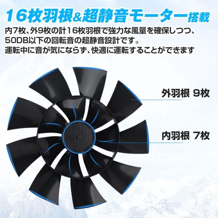 MAXWIN K-FAN10 16枚羽根(内羽根7枚・外羽根