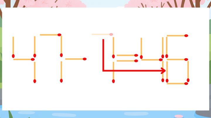 【マッチ棒クイズ】1本だけ動かして正しい式に：47-7=45？の解答画像