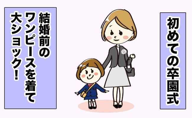 洋服がきつい イメージイラスト