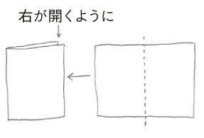 【6月30日は夏越の祓】水引きで作る「茅の輪のお守りブレスレット」。手首に着けても、おうちに飾っても◎の画像5