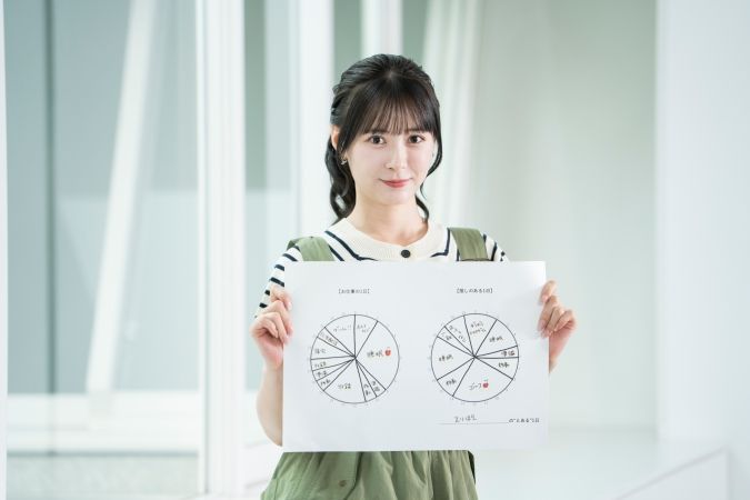 生田衣梨奈さん インタビュー ARNE「私の推しごと」タイムスケジュール
