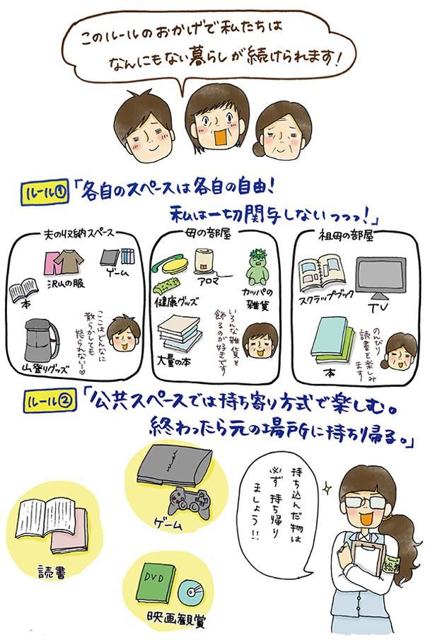 共有スペースでは持ち寄り方式で楽しむ (C)ゆるりまい／KADOKAWA