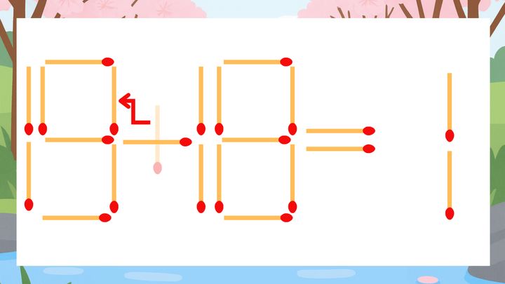 【マッチ棒クイズ】1本だけ動かして正しい式に：15+18=1？の解答画像