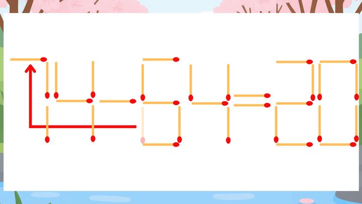 【マッチ棒クイズ】1本だけ動かして正しい式に：14-64=20？の解答画像