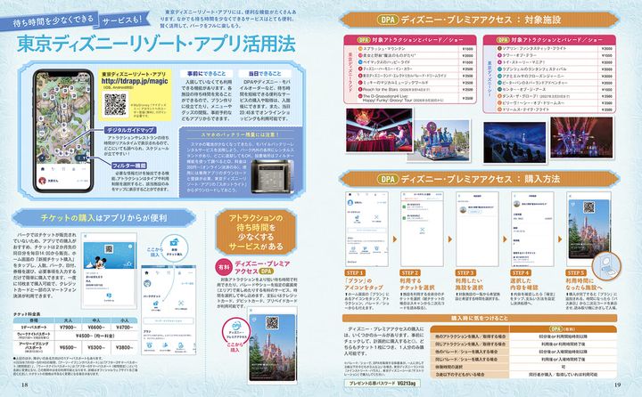 アプリの使い方