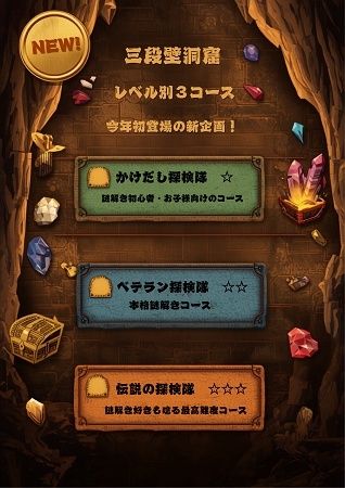 【和歌山県白浜町】三段壁洞窟で熊野水軍が残した秘宝の謎に迫る、体験型リアル謎解きイベント開催！