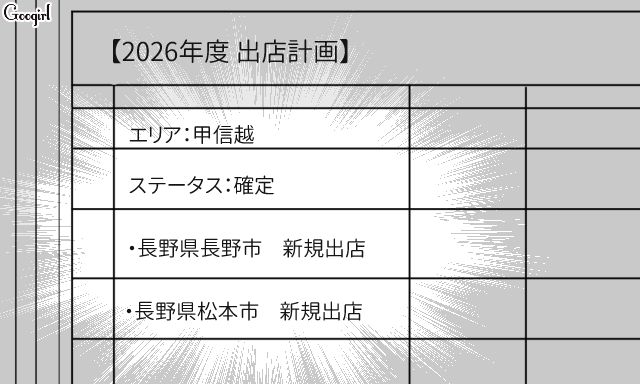 「大阪転勤に帯同してほしい夫」と「夫から離れたい息子」…息子が進学希望する高校のある長野でのキャリアを模索した妻の話