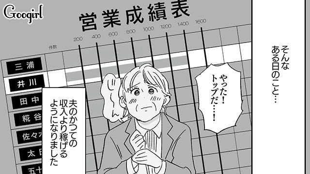 かつての夫よりも稼げるように…！ 専業主婦だった妻がモラハラ男と熟年離婚できた話