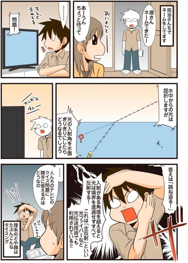 人んちのテレビのクイズ問題 （C）よしたに／KADOKAWA