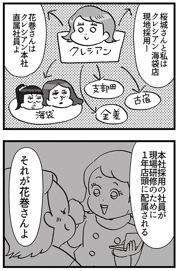 本社直属社員よ！ （C）ユキミ／KADOKAWA