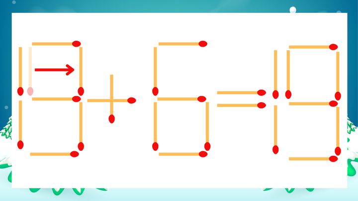 【マッチ棒クイズ】1本だけ動かして正しい式に：15+6=19？の解答画像