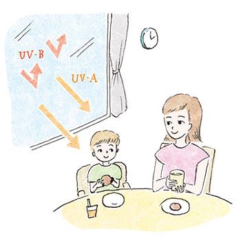 【ママ＆子どもの紫外線対策Q&A】「赤ちゃんも日焼け止めは必要？」「SPFは高いほうがいい？」の画像6