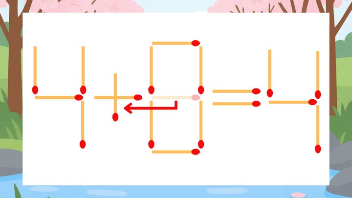 【マッチ棒クイズ】1本だけ動かして正しい式に：4-8=4？の解答画像