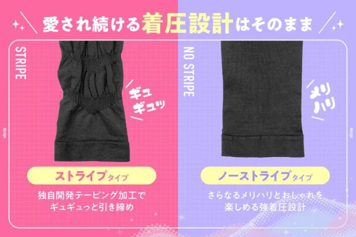 ストライプとノーストライプの比較