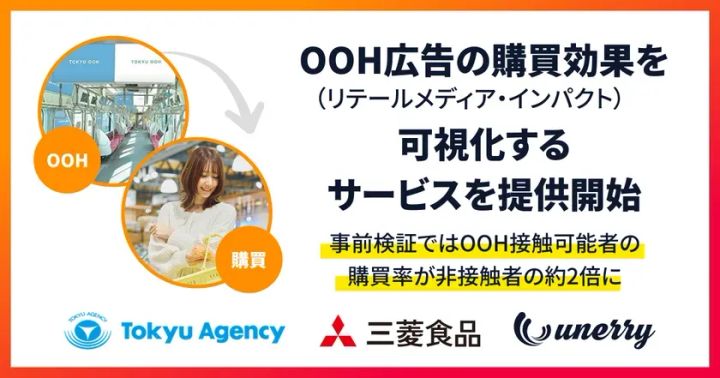 OOH広告の購買効果可視化サービス