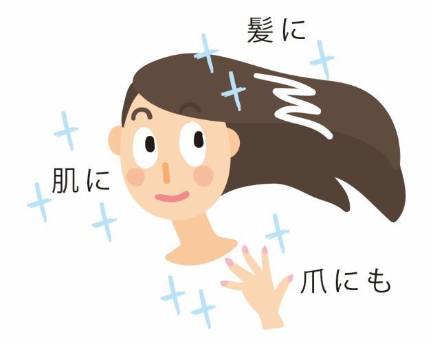 肌や髪、爪にもいい