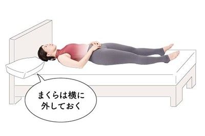 基本の動き