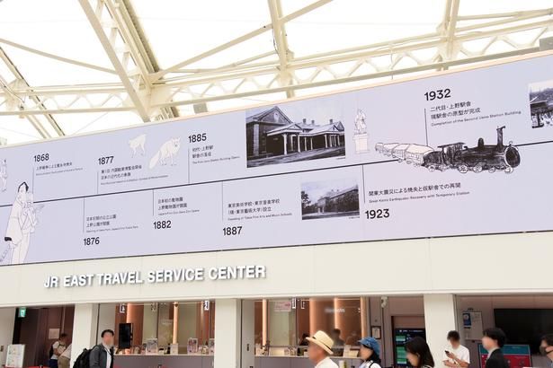多様な表現を実現する約75平方メートルの大画面高精細LEDビジョン「UENO CANVAS」 撮影：ソムタム田井