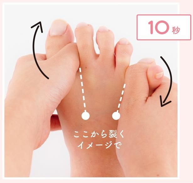 指の股を裂くように前後に動かす 撮影／後藤利江