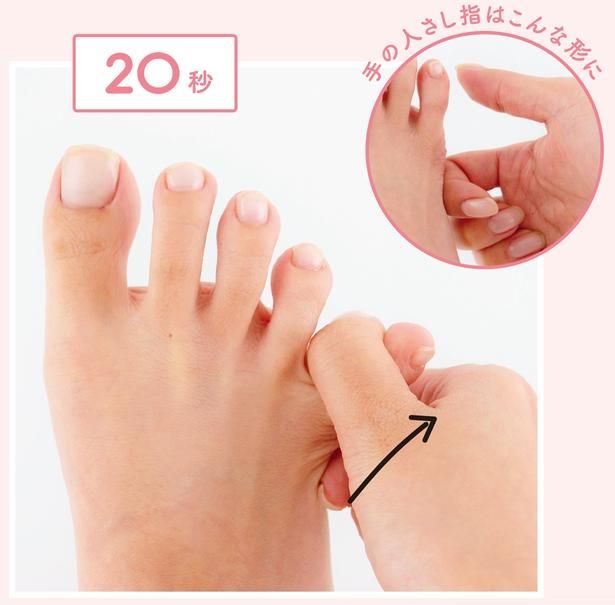 小指のつけ根の裏側と外側をさする 撮影／後藤利江