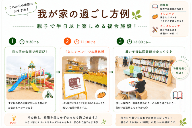 ふくちのち お役立ちカード