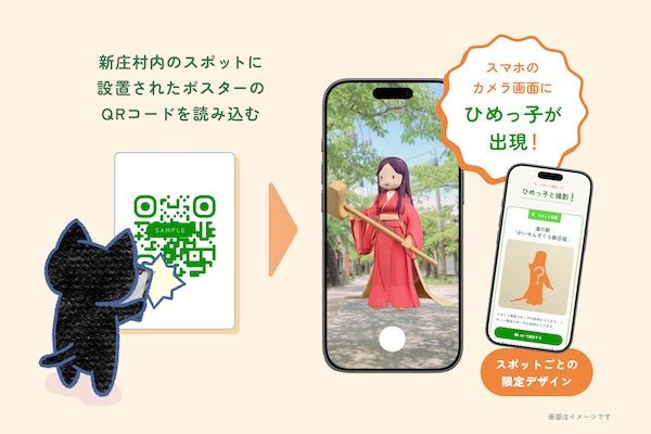 【岡山県新庄村】観光客と村民の交流のきっかけ作りに貢献！Webサービス「よっとこ！新庄村」提供開始